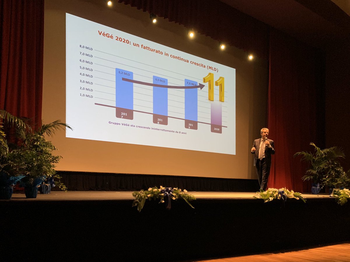 gsantambrogio1's tweet photo. Oltre 600 persone al Palariviera di San Benedetto del Tronto per la presentazione del nuovo modello di business di Multicash.
Oggi parlo di Away From Home e del futuro del commercio.
@GruppoVege sempre avanti!!!
Grazie all’amico Giovanni Rana per la sua preziosa partecipazione. https://t.co/IUZf7J9G9P