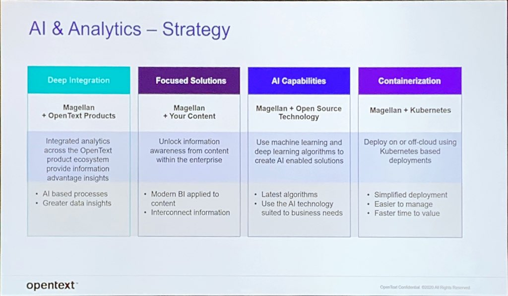 MarkSmithISG's tweet photo. Nice Analytics update at @OpenText #OTAS20 &amp; insights on strategy &amp; roadmap by @thedavemoyers @paul_ohagan - excellent! https://t.co/2i4y9nsezc