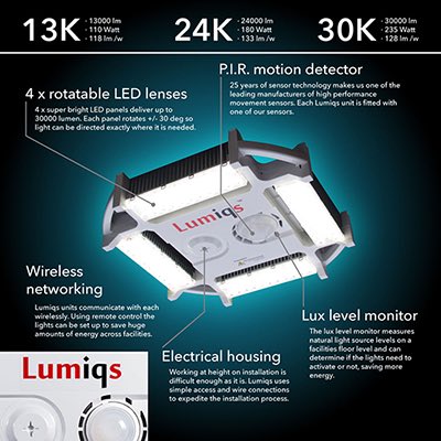 lumiqs's tweet image. Looking for #warehouselighting that offers more than just light? #sensorlighting #daynightsensor #grouping #daylightharvesting #connectedlighting #energyefficiency #LEDhighbay