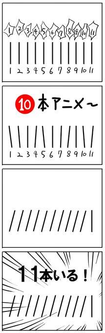 Diz Dizsonyasuna さんのマンガ一覧 古い順 8ページ ツイコミ 仮