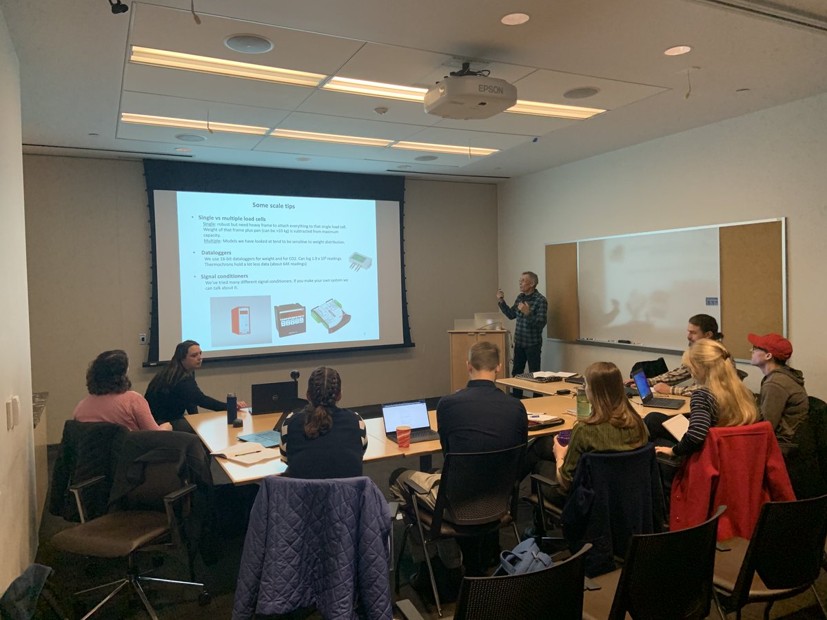 beescapepsu's tweet photo. This week, we are hosting a workshop to analyze #honeybee hive scale data here #PennState state! It's been a very interesting week and I think we have all learned a LOT! 

#beescape #broodminder #solutionbee https://t.co/AVBHZBvQXi
