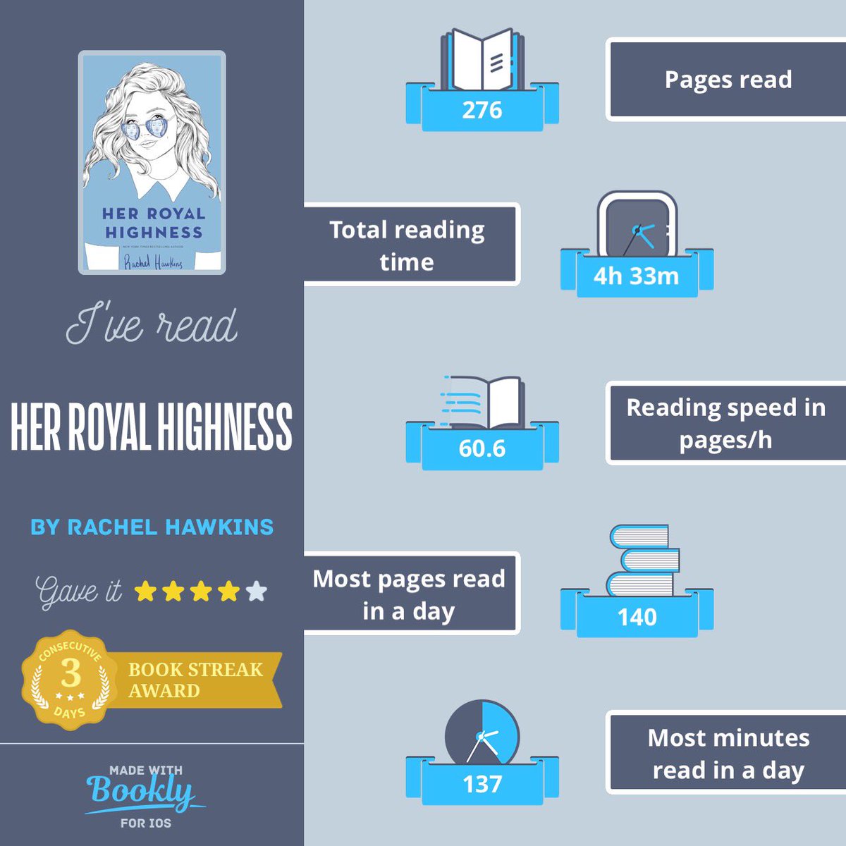 bok_elsker's tweet image. 4th read for #FFFeb was really cute but I thought the ending was a little too abrupt 😕