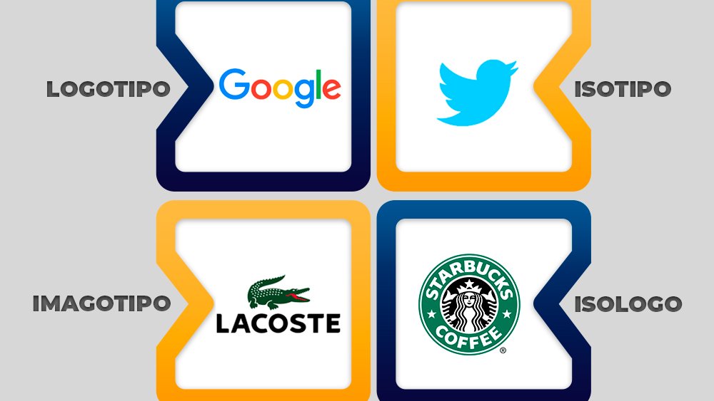 fast_answer's tweet image. ¿Necesitas un logo? Es hora de saber cuál de estos tipos podrían adaptarse a tu empresa o emprendimiento.

1. Logotipo
2. Isotipo
3. Imagotipo
4. Isologo

En #Fastanswer te ayudamos a crear el logo ideal. Para más información escríbenos al privado o al (786) 361 44447.