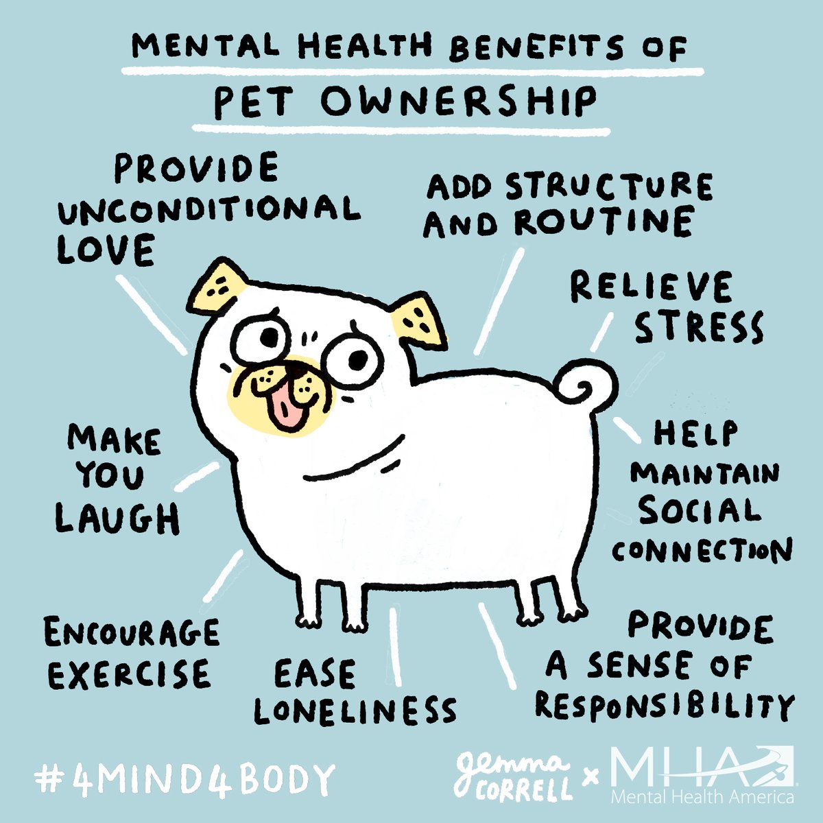 MentalHealthAm's tweet photo. Do you have a pet that helps with your #mentalhealth? 💚 For people receiving treatment for mental illnesses, animal-assisted interventions reduce anger, #anxiety, #depression, and general distress, while improving the ability to socialize. #LoveYourPetDay https://t.co/2vKDb0tCKV