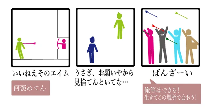 答え
一番右の吹き出し内のセリフめっちゃ好きです。いいよね 