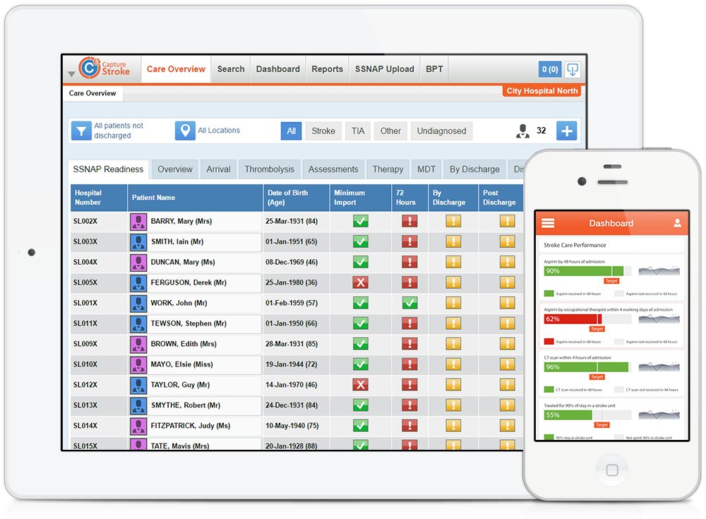 CaptureStroke's tweet photo. “We find CaptureStroke extremely beneficial to supporting the care given to our Stroke patients and the majority of our data entry is performed by clinicians and is as real-time as possible."

Do have a read of our case study for Royal Cornwall NHS Trust.

https://t.co/7FbH8XayUQ https://t.co/bpvoBqF3pq