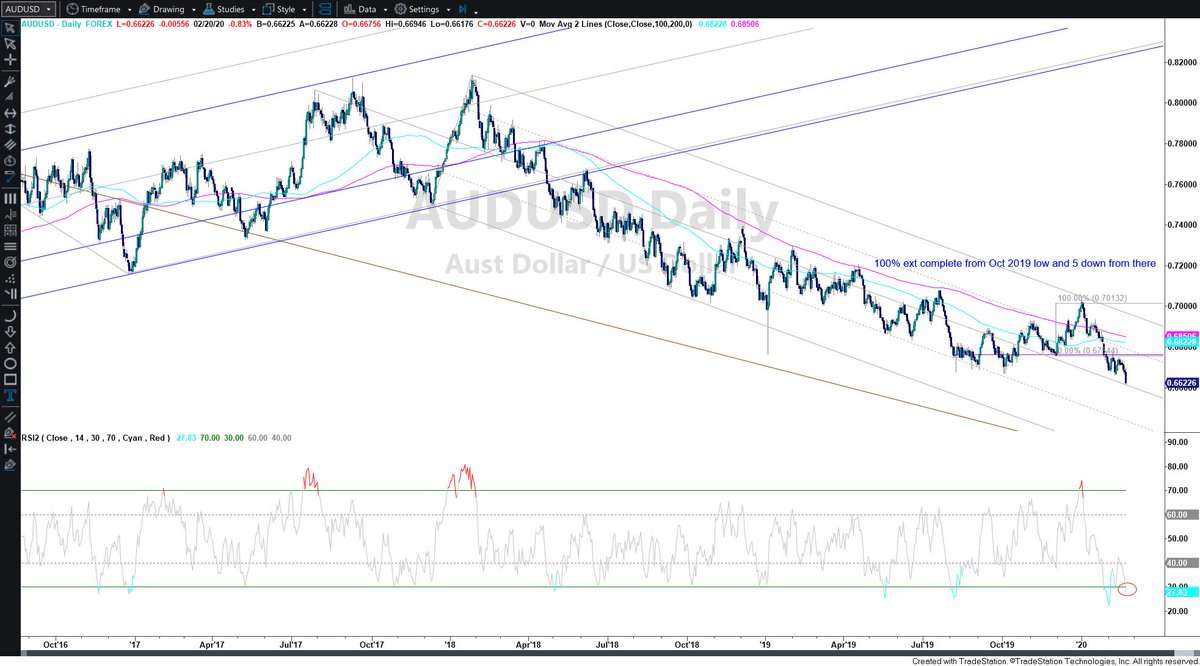 Pooja Purecha tweet media