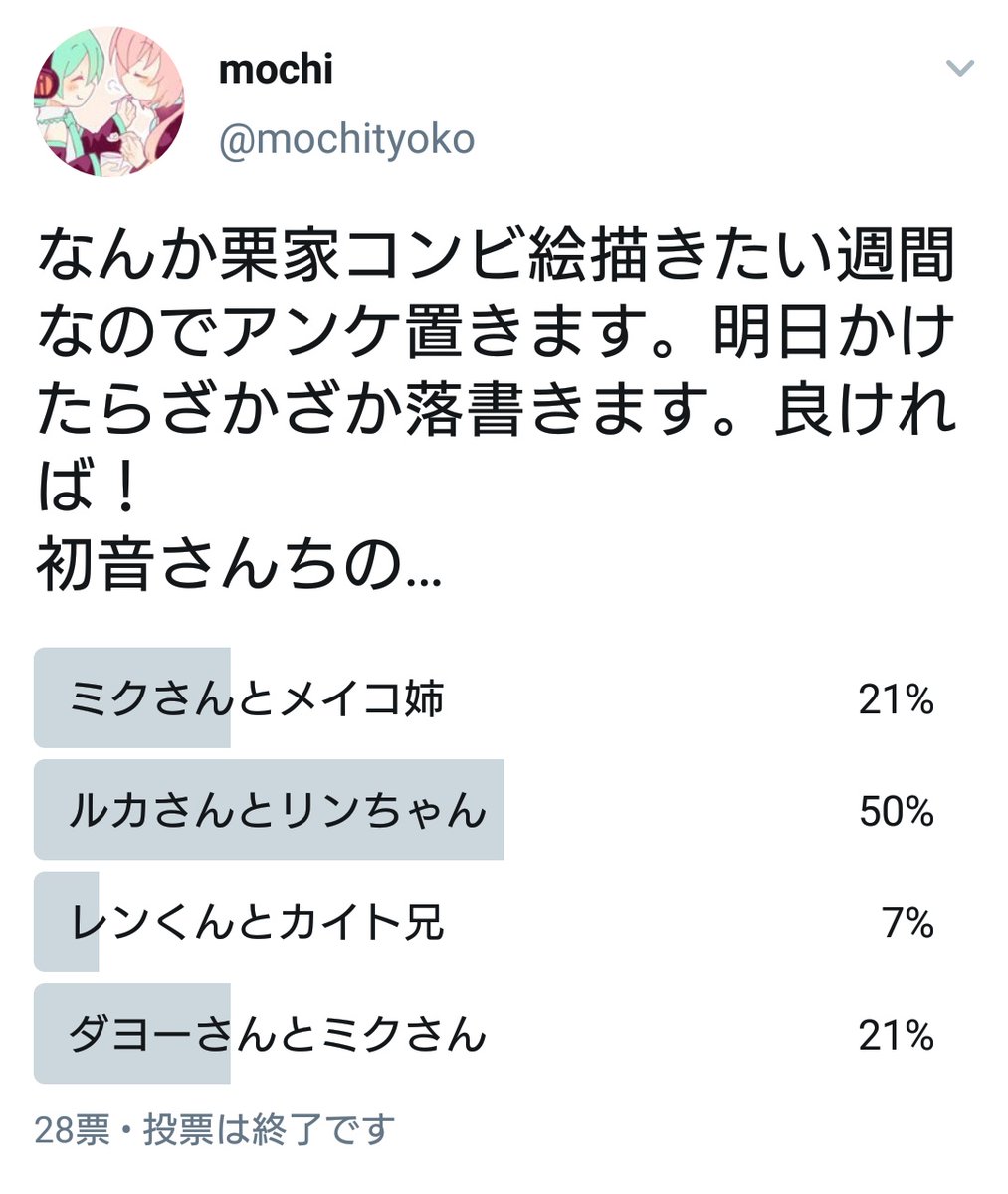 栗家絵お題アンケ感謝です!
ホラー映画観るリンちゃんとルカさん描きました? 
