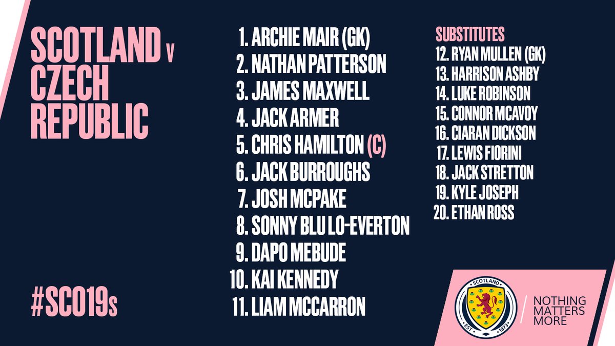 <a href="/PinatarArena/">Pinatar Arena</a> #SCO19s | Here's your Scotland team taking on Czech Republic at the <a href="/PinatarArena/">Pinatar Arena</a> this evening. Kick-off is 6pm.

All the best, lads.

#YoungTeam