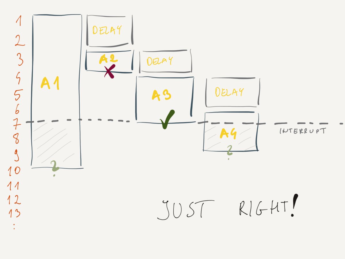 softwaremill's tweet image. Happy eyeballs algorithm using #ZIO 
buff.ly/37s0qpG 
#Scala &amp;amp; #structuredconcurrency