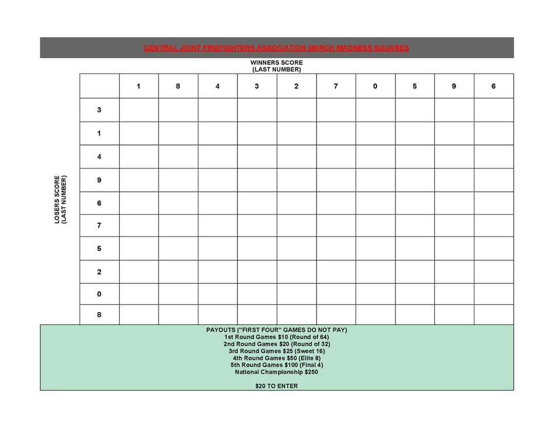 CJFD firefighters are selling March Madness squares. $20 each. Reach out to any firefighter on the department, call the station, or just venmo CJFD-ASSOCIATION