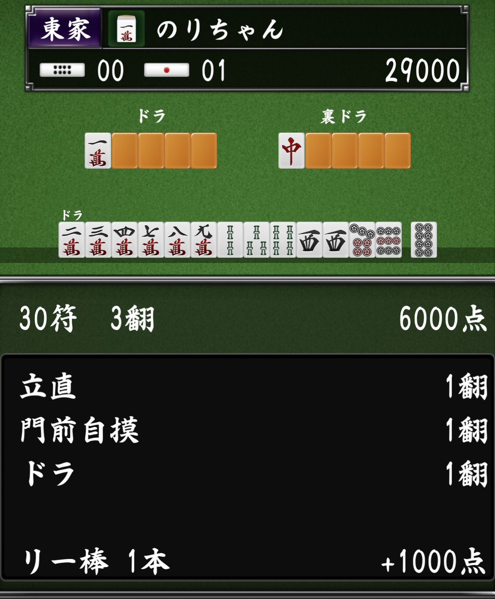 じゅんちゃん Hxytvynyept2du7 Twitter