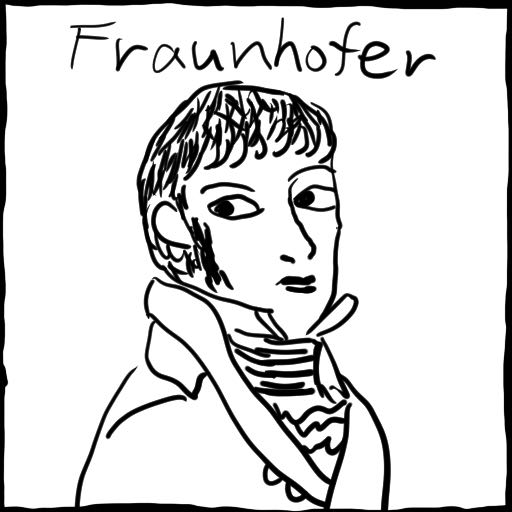 くまみね先生ににがをえを描いてもらえる権利を!? 