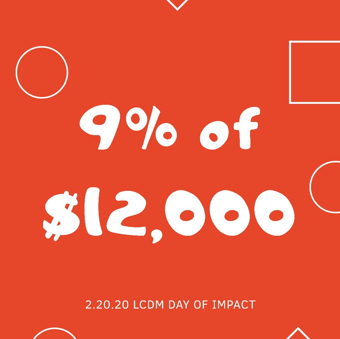 WOOO!!!!! After our first round of fundraisers we have reached 9% of our $12,000 goal for today😁