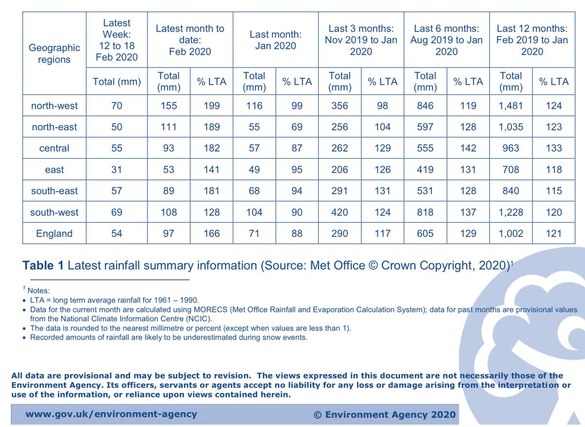Clare Dinnis tweet media