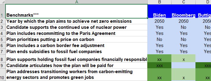 Antioch Climate Prep tweet media