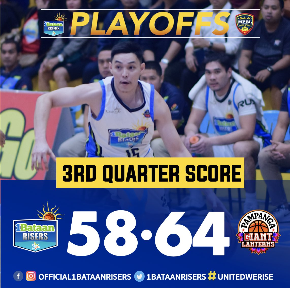 Pampanga is 6 points ahead only! Kayang-kaya pa yan! Let's go, R1sers! UNITED WE RISE! 👊 #1BATAANRISERS #CamayaCoast #MPBL #LakanSeason3 #LigaNgBawatPilipino