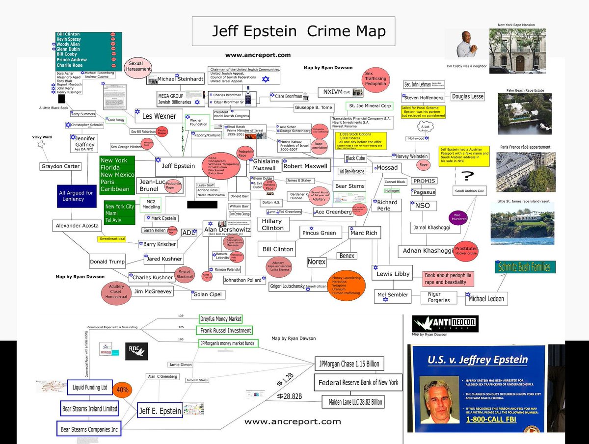 EPSTEIN CRIME MAP #ANON #ANCREPORT