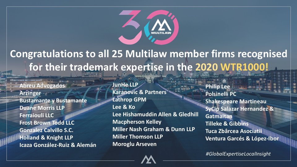 Multilaw's tweet photo. Congratulations to our member firms for all their achievements in this year's @WTR1000! Great work! ๐๐
๏ฟผ
#Multilaw #GlobalExpertiseLocalInsight #WTR1000 #WorldTrademarkReview @WTRmagazine https://t.co/yJazQVFm77