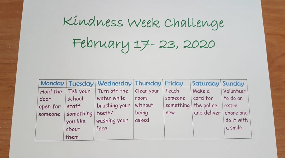 QuinteChildHome's tweet photo. It's #KindnessWeek &amp; @ApplewoodSchool students are working daily on random acts of kindness that will improve their day as well as the recipient of their kind act. It's incredible how much 1 small act can improve your mood. What acts of kindness do you practice each day or week? https://t.co/krYn0QZtsq