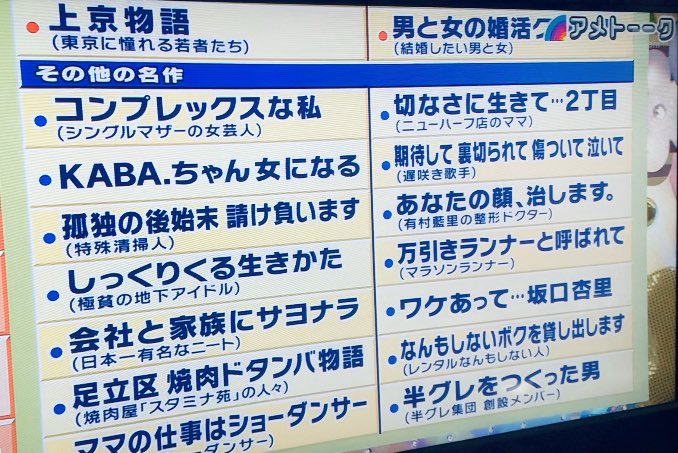 アメトーーク で ザ ノンフィクション芸人 が話題に 2ページ目 トレンドアットtv
