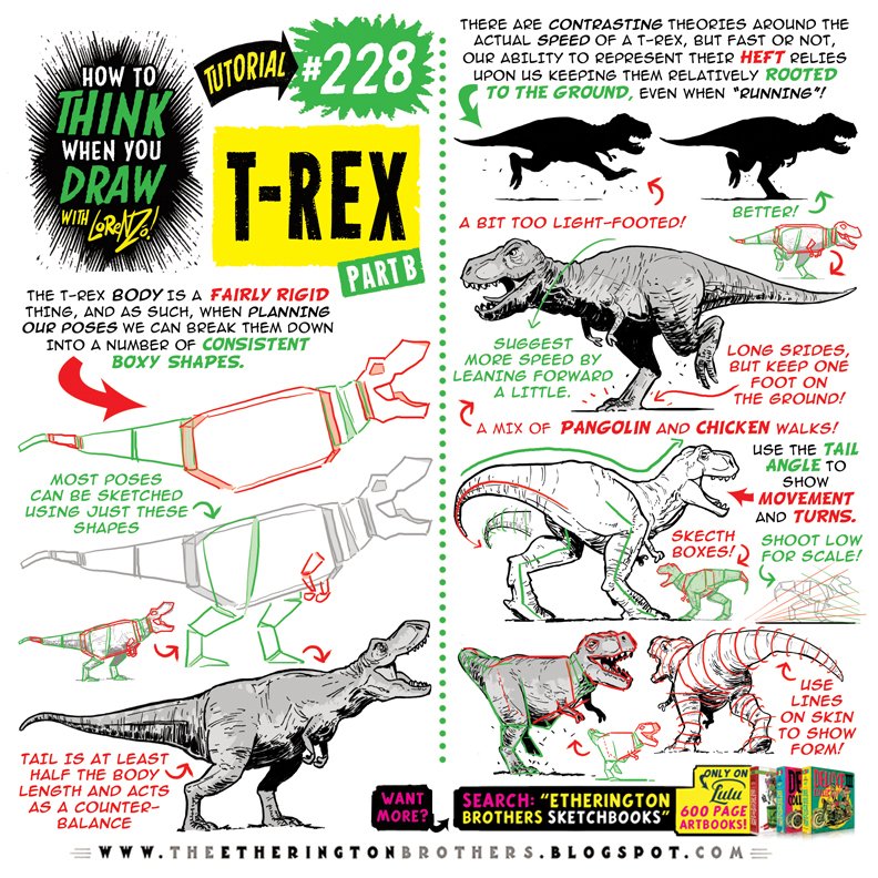 Etheringtonbrothers On Twitter How To Think When You Draw T Rex