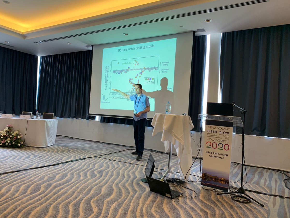 ScienceAbroad's tweet photo. More #FISEB #ILANIT2020 pictures from #scientists working #abroad @ScienceAbroad ๐ Ariel Afek (Duke) and Dan Behalevy (NIH) presenting their research. We wish everyone a safe trip back home! https://t.co/Jh2sEgcR4C