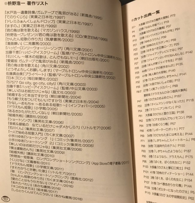 枡野浩一 6 12申込〆切 みんなわんわん刺繍ｔシャツ Toiimasunomo ドラえもん短歌 の検索結果 Page 3 Twilog