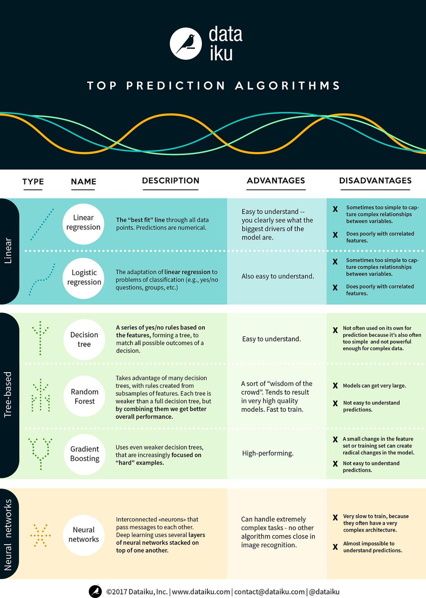 Keith Lyons tweet media