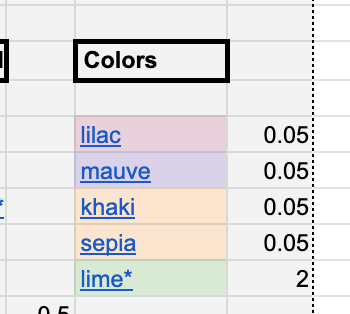 CollinsCustomIP's tweet photo. #ENS out of reach? ...your name taken or too expensive?

Here's a solution: buy a COLOR: 

===> khaki, sepia, lilac, &amp; mauve <==
       all going for less than $10!

Or get all 4 for $35!
https://t.co/R7e0XU2WAG

RT *plz* ppl, lets get this #dweb bumpin'

@GStablecoins @GoAlmonit https://t.co/4jtV0T9EH8