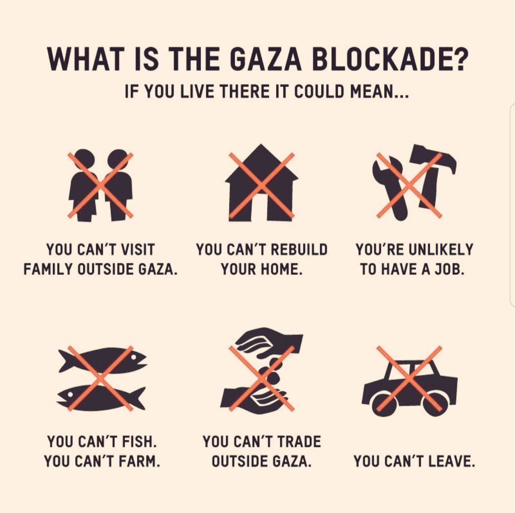 simomadridista's tweet photo. When is this ****ed up planet is going to wake up?
What going with this countries who claim that they defend human rights?
The UN is good to tell you that Gaza will be unlivable by 2020, @UN why don't you do something about it?!
#IsraeliCrimes #IsraeliTerrorism
#EndTheBlockage https://t.co/uIeFNKpH7e