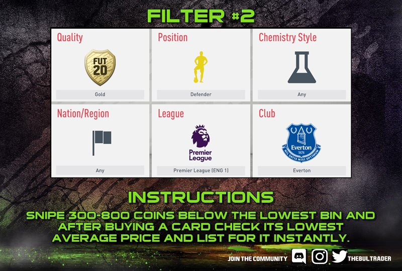 TheBulTrader's tweet photo. Looking for a way to make some quick coins?🤔
Get on these filters given by me!💸
Join my Discord server! https://t.co/5hP931FetD
#FIFA #FIFA20 #FUT #FUT20 #FIFA20UT #FIFAUT #WinterRefresh #WinterUpgrades #FUTTrading #SnipingFilter #FIFASniping #FIFASnipe #FUTSniping https://t.co/1KIqtVcQTs