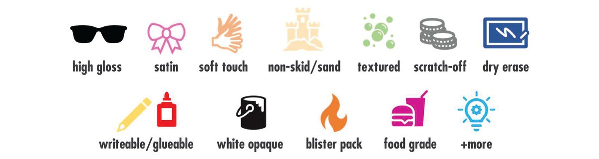 Kompac's tweet image. A proper coating will enhance the appearance and durability, increasing the printed product’s value. We offer a wide range of finishing options, with a complete line of UV, aqueous, specialty coatings and primers available for all products. #enrichyourprints #printing