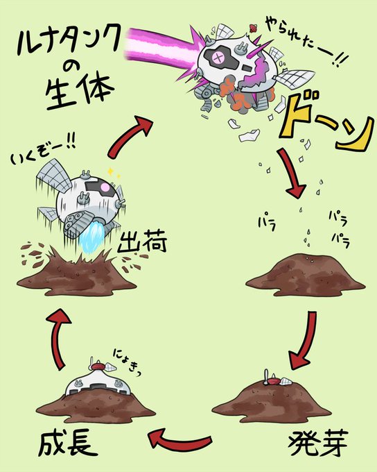 ガンオンのtwitterイラスト検索結果 古い順