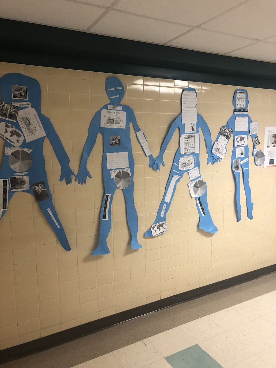 Jordan Mullen (@jn_mullen) on Twitter photo These surgeons had a successful Text Feature surgery day! #collaborativelearning #ThirdGradeThunder <a href="/BeaverMST_Stars/">Beaver MST</a> These surgeons had a successful Text Feature surgery day! #collaborativelearning #ThirdGradeThunder <a href="/BeaverMST_Stars/">Beaver MST</a>