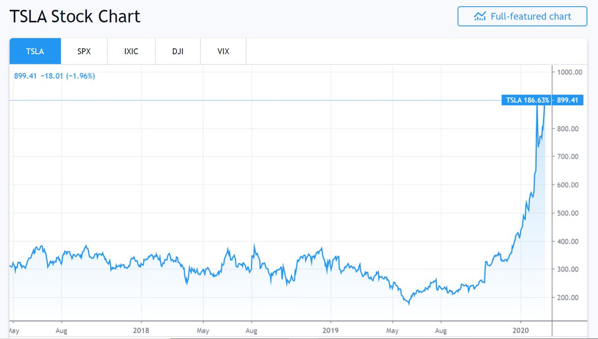 john_olve's tweet image. 