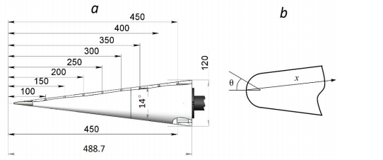 Avangard hypersonic glide vehicle (“object 4202”) - Page 15 ERP9j1gXUAAx3qD?format=png&name=small