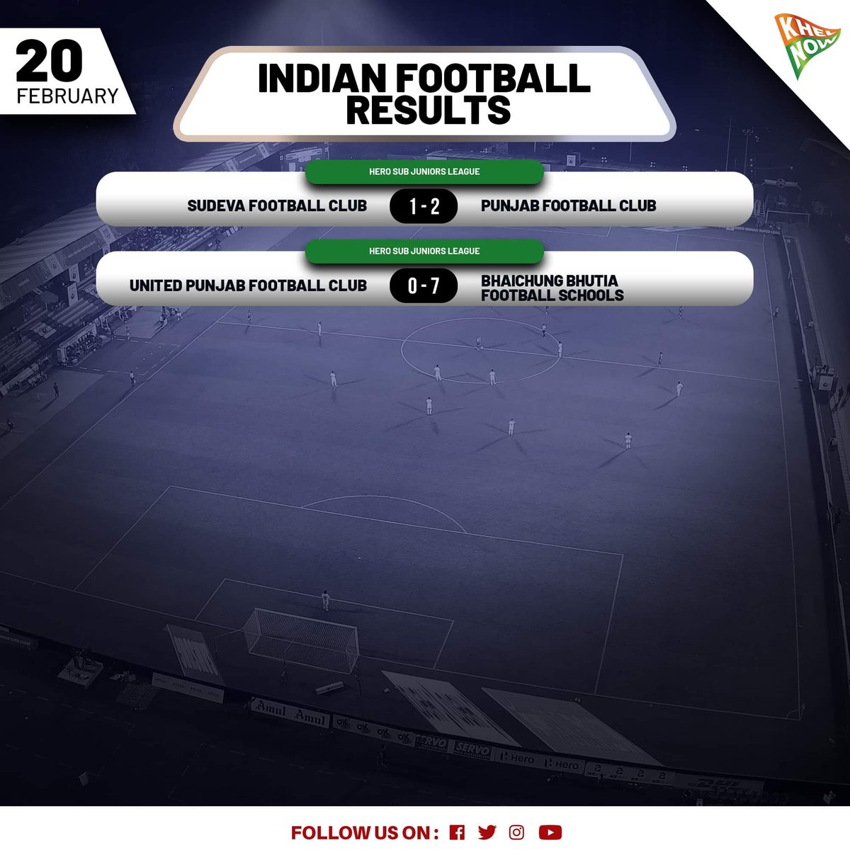 KhelNow's tweet photo. Check out the results from Thursday!π― #IndianFootball #HeroISL #HeroElite #HeroJr #Hero2ndDiv https://t.co/2ILS5NlAwf