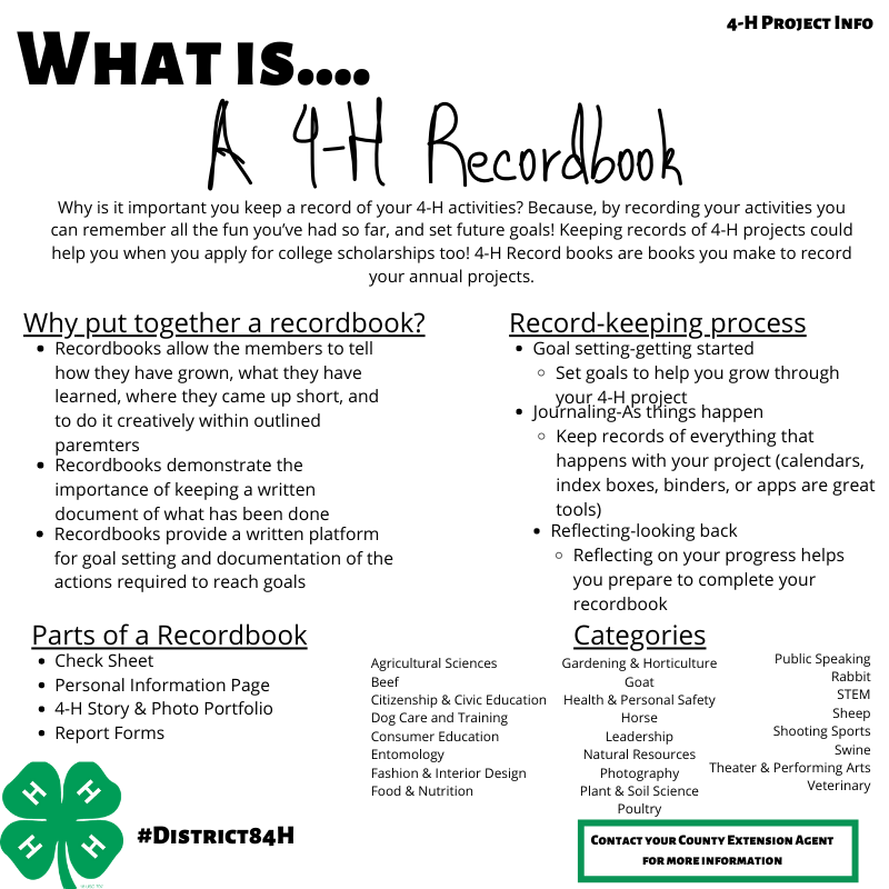 Goal Setting, Journaling, Reflecting.....its time for to start thinking about your 4-H Recordbook!