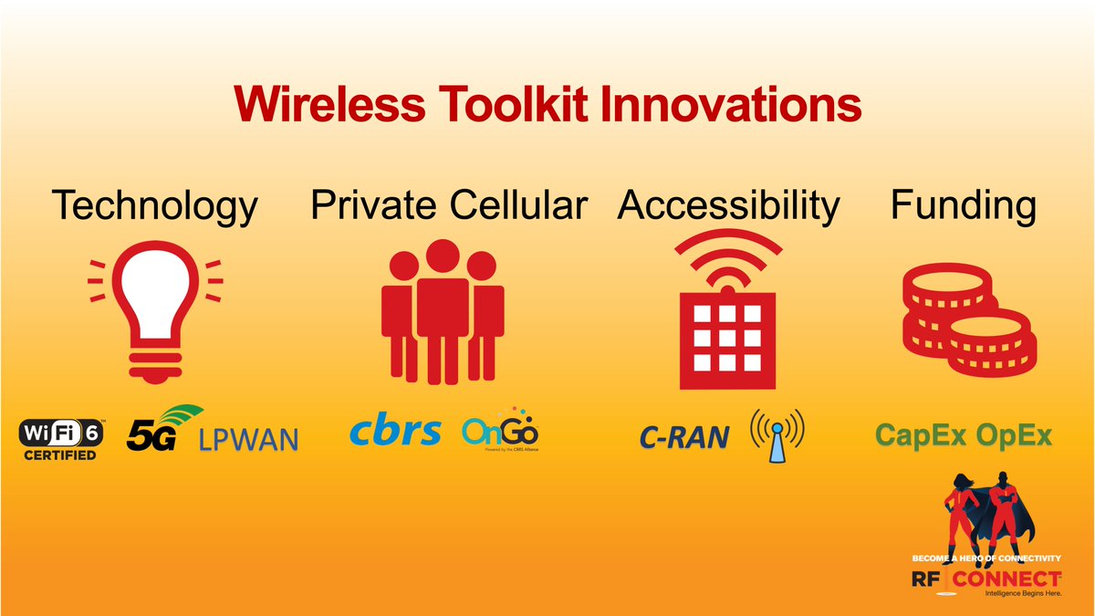 RFConnectTech's tweet photo. Lots of toolkit innovation in wireless which includes technology, spectrum, cellular signal source accessibility, and funding models. This is great news for commercial real estate IT Leaders! https://t.co/odwWyC3LAO