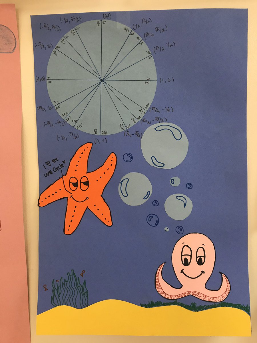 MathYorktown's tweet photo. Featuring some amazing artwork by our precalculus students. Want to see more, stop by @deborahseiden’s room https://t.co/LyJRQvgAR1