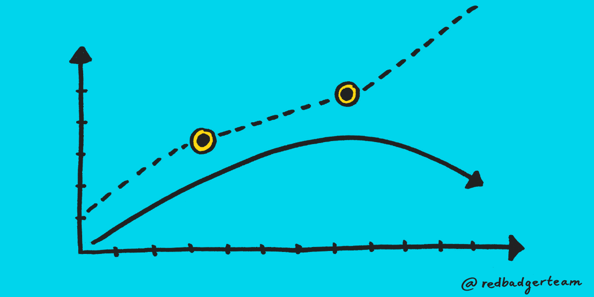 How can cross-channel analysis improve customer satisfaction? <a href="/Docjmuldoon/">Jimmy Muldoon</a> explains all: [Blog] bit.ly/378wwHJ #Insights #BigData #Analytics