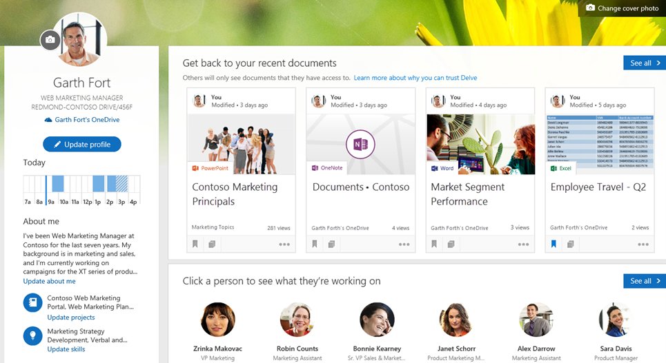 EEMancini's tweet image. I completely agree with @thatmattwade- #MicrosoftDelve is an unsung hero of knowledge management. The ability to search for past projects and skills across the organization (even from #SharePoint) is incredibly powerful 🔥 #SPTechCon