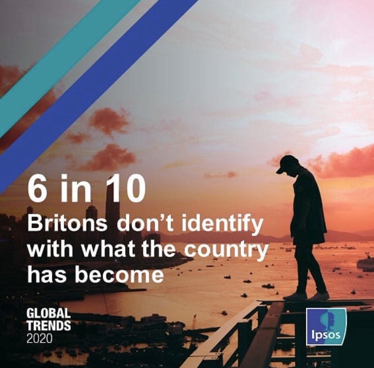 Launching next week - our 3 yearly study across 33 countries, 22,000 people and 370 questions ... ipsos.com/ipsos-mori/en-… with <a href="/M_Heffernan/">Margaret Heffernan</a> <a href="/HenriettaTweets/">Henrietta Thompson</a> <a href="/GregWilliams718/">Greg Williams</a> on 27 Feb