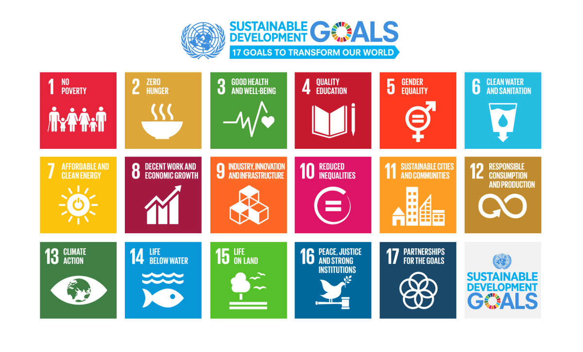 foodbankscanada's tweet photo. World Day of #SocialJustice reminds us of Canada’s commitment to the #SDG2030 goals, which include reducing poverty and ending hunger. Read #HungerCount2019 to see if Canada is on track to meet these goals, and our policy recommendations: https://t.co/vMwaf62IlX https://t.co/4qD4Y29HkZ