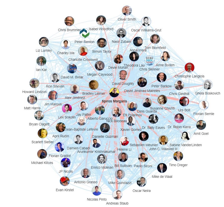 TheRudinGroup's tweet photo. #Fintech is a broad huge field globally
Proud to be included in this esteemed list by @Onalytica
Congrats to friends and colleagues!
https://t.co/bFngzlUnXr
@SpirosMargaris @JimMarous @WFSULLIVAN3 @LexSokolin @SusanneChishti @stratorob @Damien_CABADI @jaypalter https://t.co/Q15StlCyLW