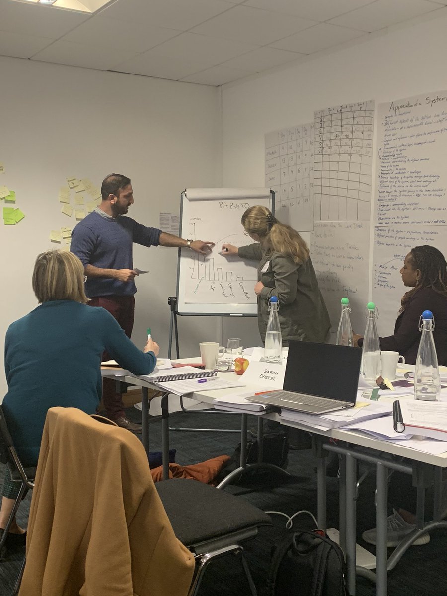 sarahjbreese1's tweet photo. Another great day on the #IAwave63 @TheIHI Improvement Advisor Program. Learning lots and have met some brilliant colleagues from around the world π all focusing on healthcare improvement ππΌ @SherKayani6 @IASuealfred @DrAmarShah https://t.co/Gr54QFSj9K
