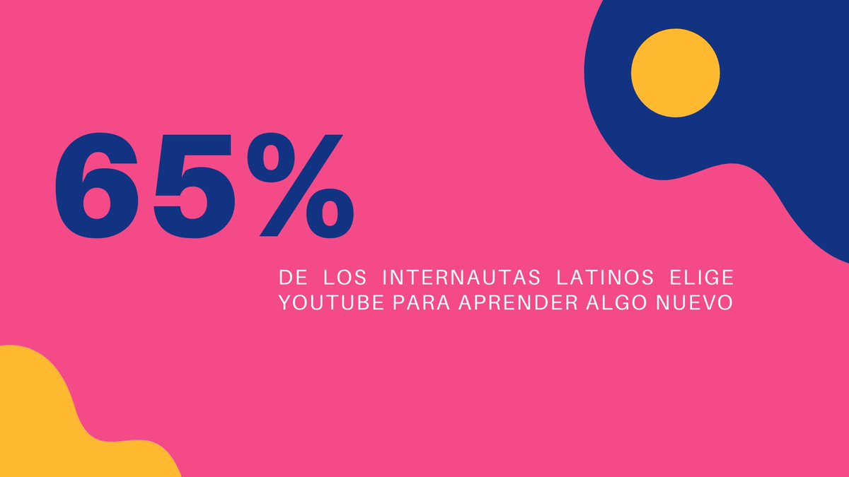 MundoGoSocial's tweet photo. En 2019 incrementó la forma de interactuar de las marcas con sus consumidores. YouTube se ha convertido en una herramienta de aprendizaje para los internautas. Estos números pueden mejorar la experiencia del usuario con tus marcas, cuéntanos: ¿Qué haz aprendido en YouTube? https://t.co/U2ouYNMQqH