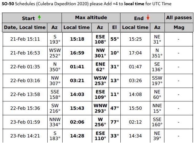 KP3RE from Culebra Is. (FK78ih) IOTA NA-249, Satellite Schedules on AO-91, AO-92 and SO-50, please add =4 hours to our local time to get your UTC time. #kp3re #culebradxpedition2020