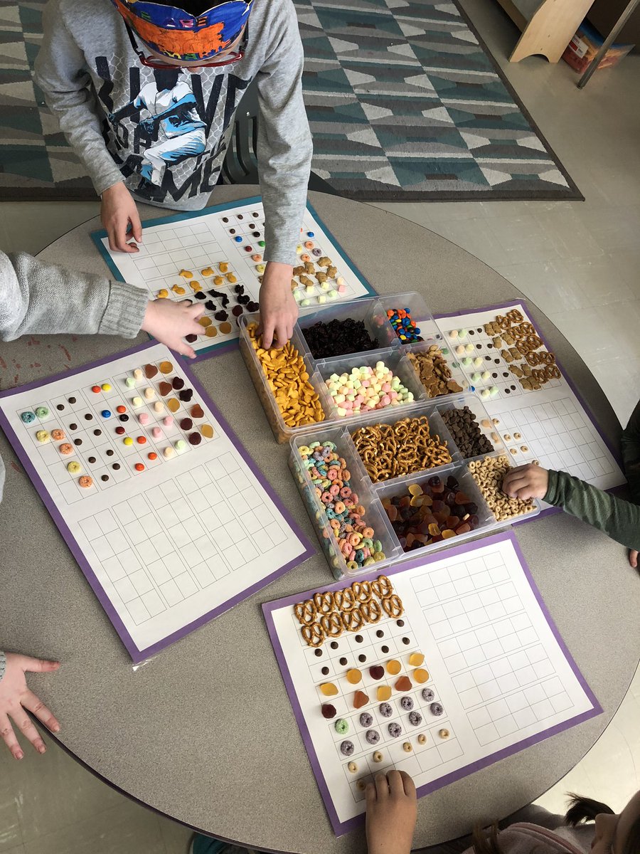 MissBotterill's tweet photo. Yesterday we celebrated our 100th day of school. Our day was filled with so many fun activities! #GradeOne #EIPSLearns #EIPSTeaches #100daysSmarter @BrentwoodEIPS https://t.co/y7ahyoX8JB